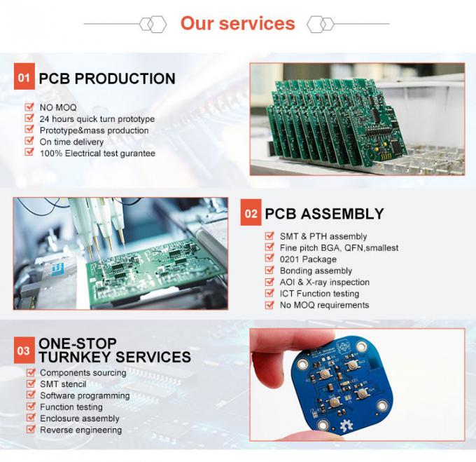 Μια ηλεκτρονική κατασκευή PCB σχεδίου στάσεων και συνέλευση PCB